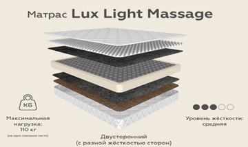 Матрас Lux Light Massage зима-лето 20 в Якутске