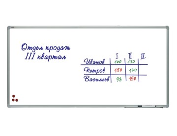 Доска магнитно-маркерная 2х3, TSA1224, 120х240 см, алюминиевая рамка, лаковое покрытие в Якутске