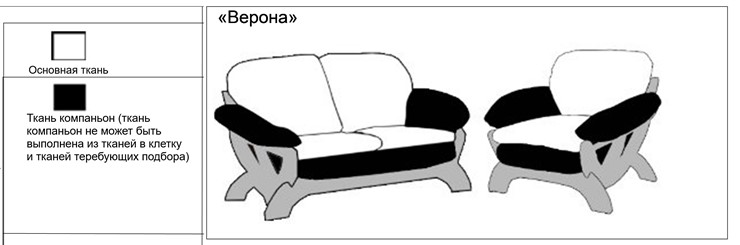 Диван прямой Верона трехместный, миксотойл в Якутске - изображение 10