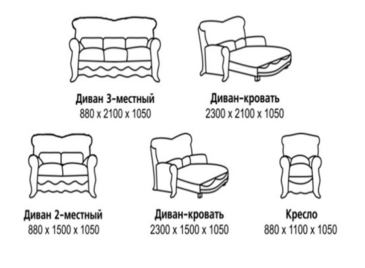Прямой диван Барокко, ДБ3 в Якутске - изображение 7