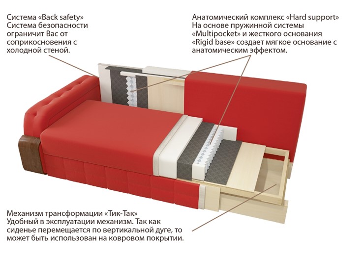 Прямой диван Антей БД в Якутске - изображение 8