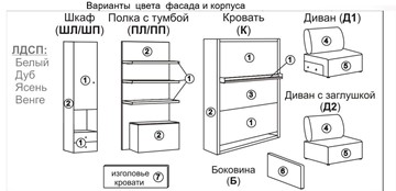 Диван Кровать-трансформер Smart (ШЛ+КД 1600), шкаф левый, правый подлокотник в Якутске - предосмотр 10