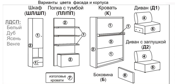 Диван Кровать-трансформер Smart (ШЛ+КД 1600), шкаф левый, правый подлокотник в Якутске - изображение 10
