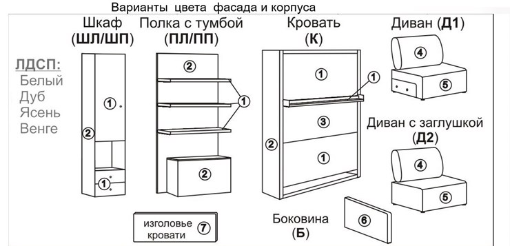 Кровать-трансформер Smart (ШЛ+К 1600), шкаф левый в Якутске - изображение 2