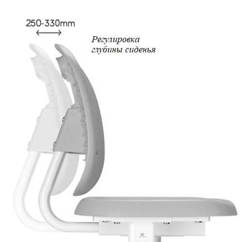 Растущая парта и стул Piccolino III Grey в Якутске - изображение 1