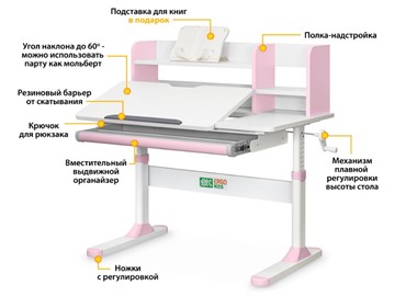 Стол растущий Ergokids TH-330 Pink TH-330 W/PN, столешница белая / накладки на ножках розовые в Якутске - предосмотр 1