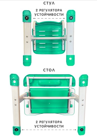 Растущая парта и растущий стул SET HOLTO-17А, зеленый в Якутске - изображение 12