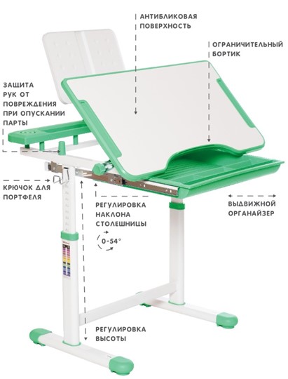 Растущая парта и растущий стул SET HOLTO-17А, зеленый в Якутске - изображение 5